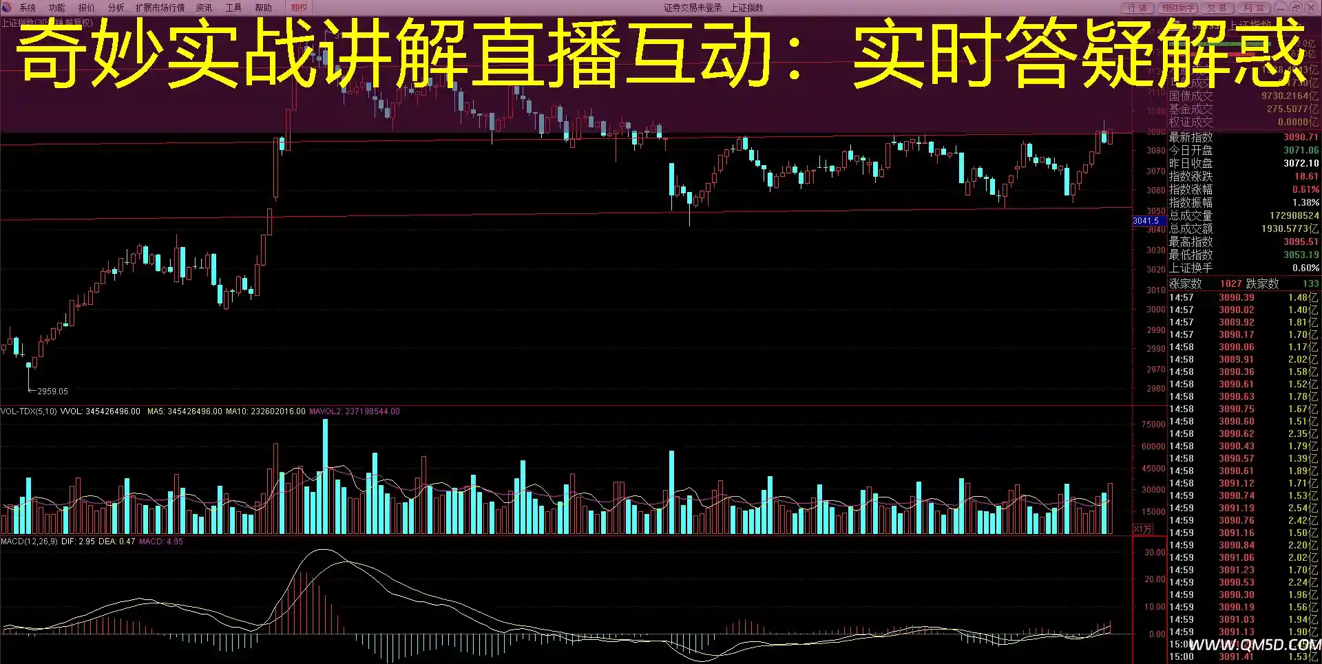 奇妙实战讲解直播互动：实时答疑解惑