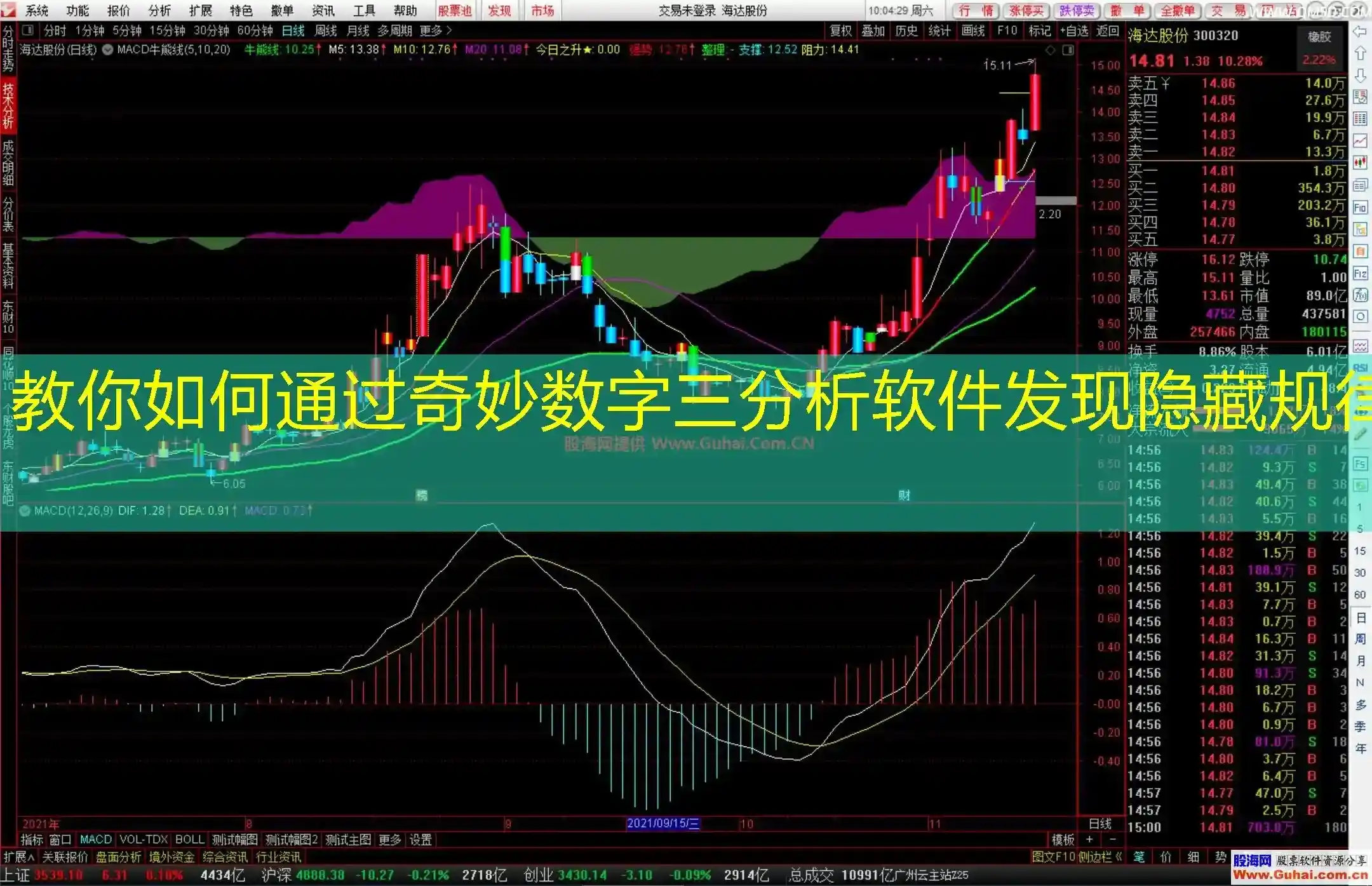 教你如何通过奇妙数字三分析软件发现隐藏规律