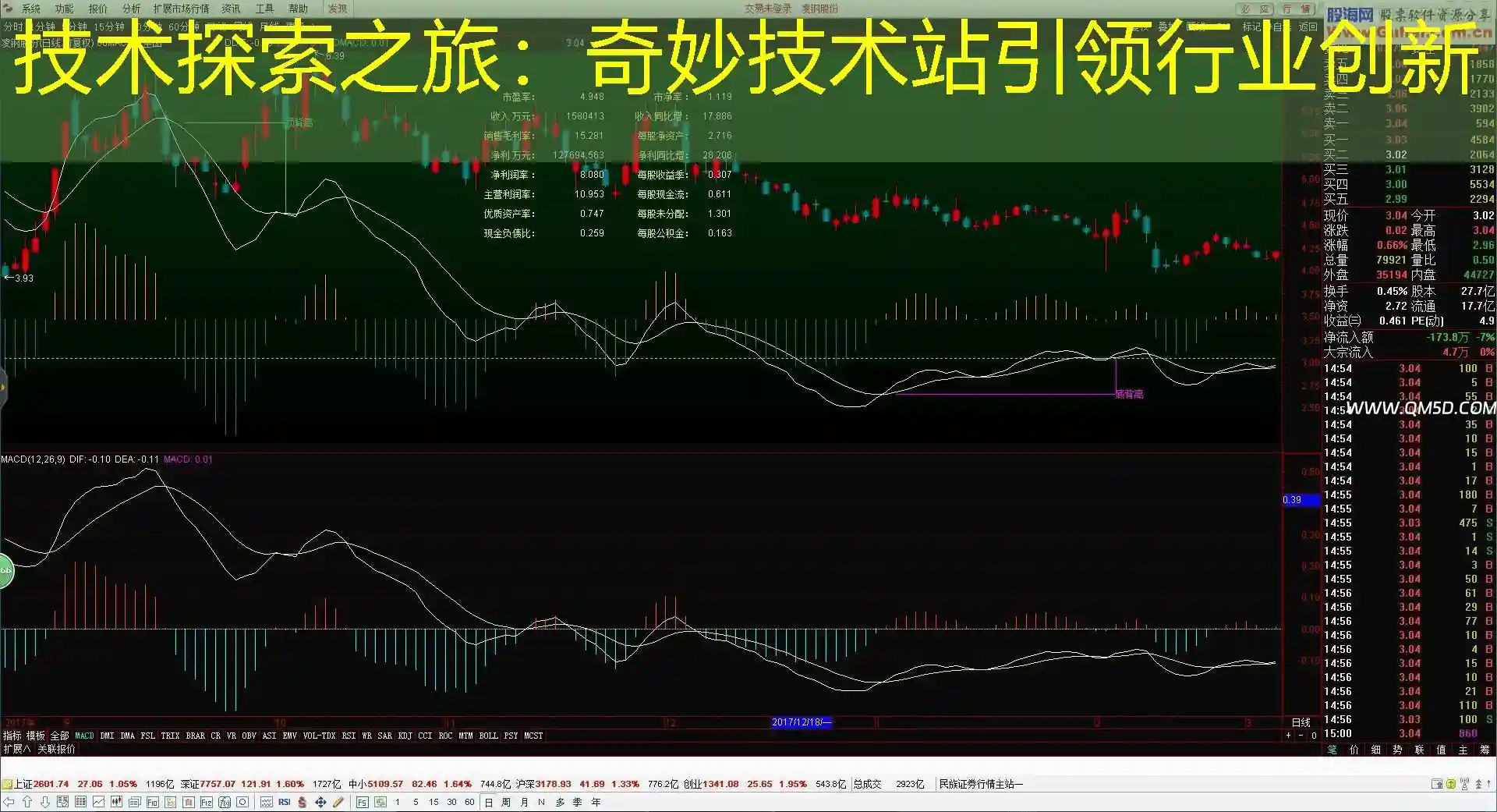 技术探索之旅：奇妙技术站引领行业创新