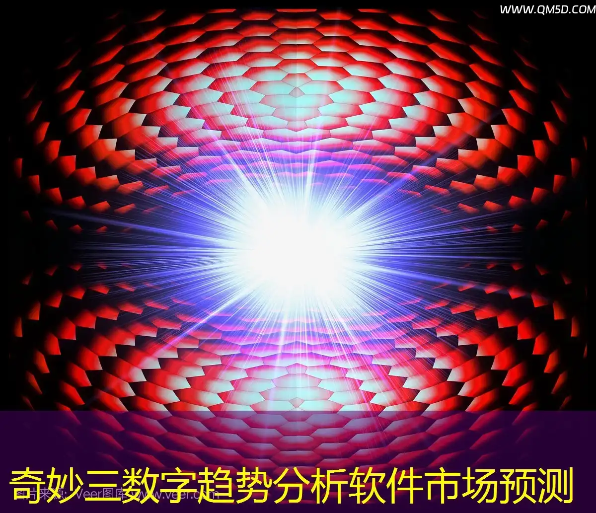 奇妙三数字趋势分析软件市场预测