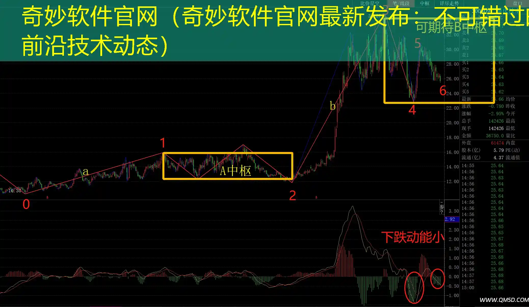 奇妙软件官网（奇妙软件官网最新发布：不可错过的前沿技术动态）