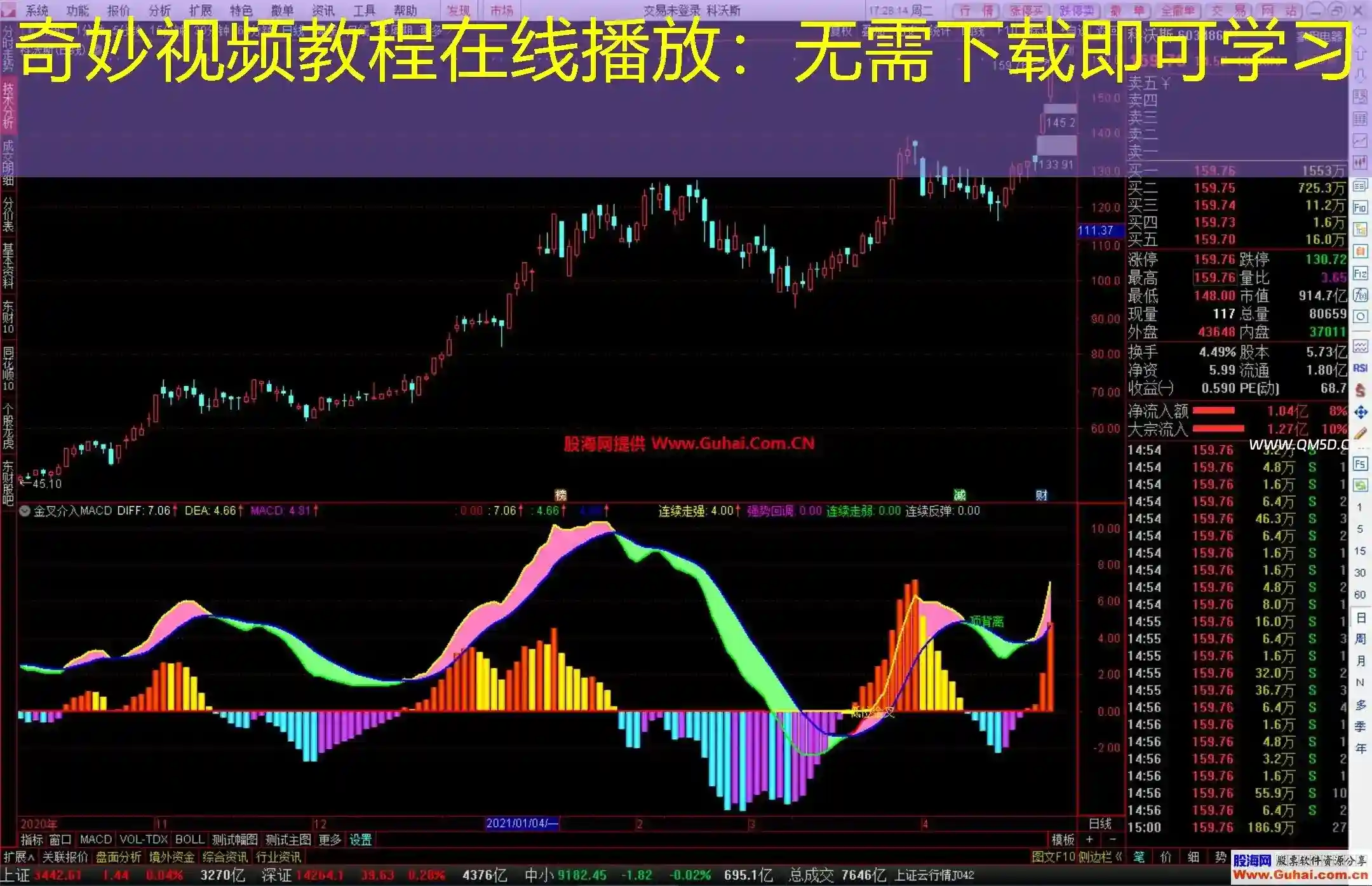 奇妙视频教程在线播放：无需下载即可学习