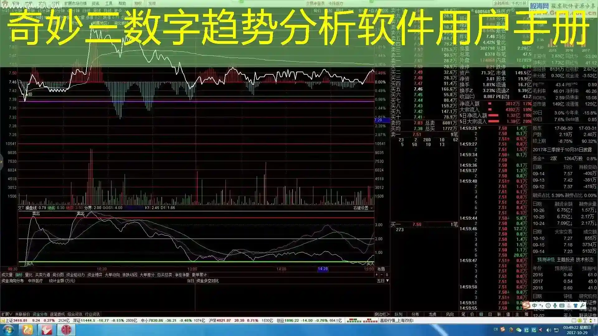 奇妙三数字趋势分析软件用户手册