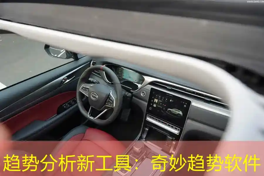 趋势分析新工具：奇妙趋势软件