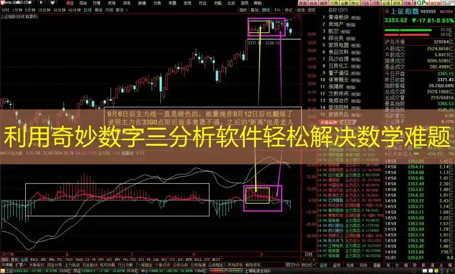 利用奇妙数字三分析软件轻松解决数学难题