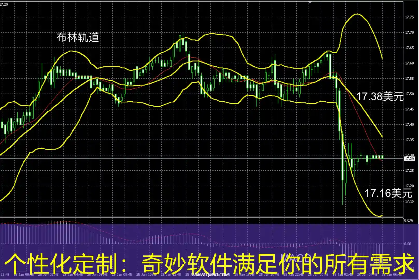 个性化定制：奇妙软件满足你的所有需求