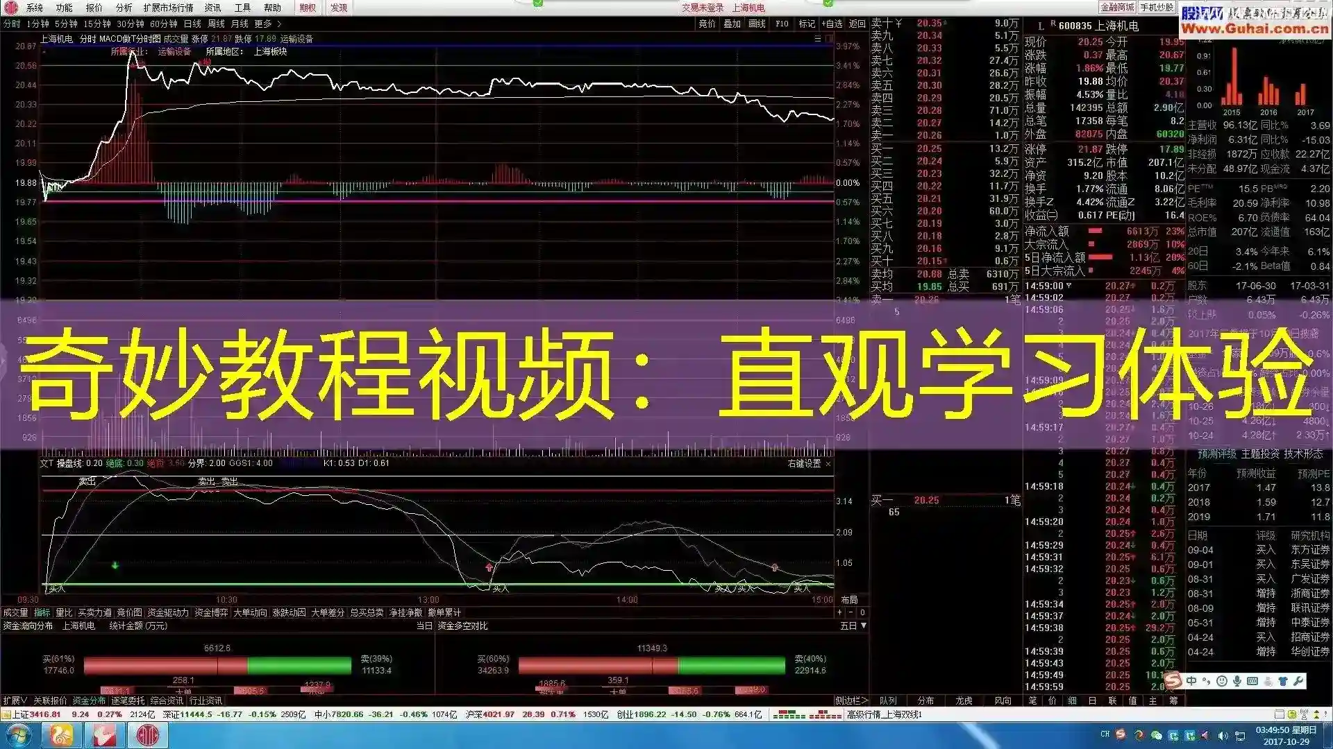 奇妙教程视频：直观学习体验
