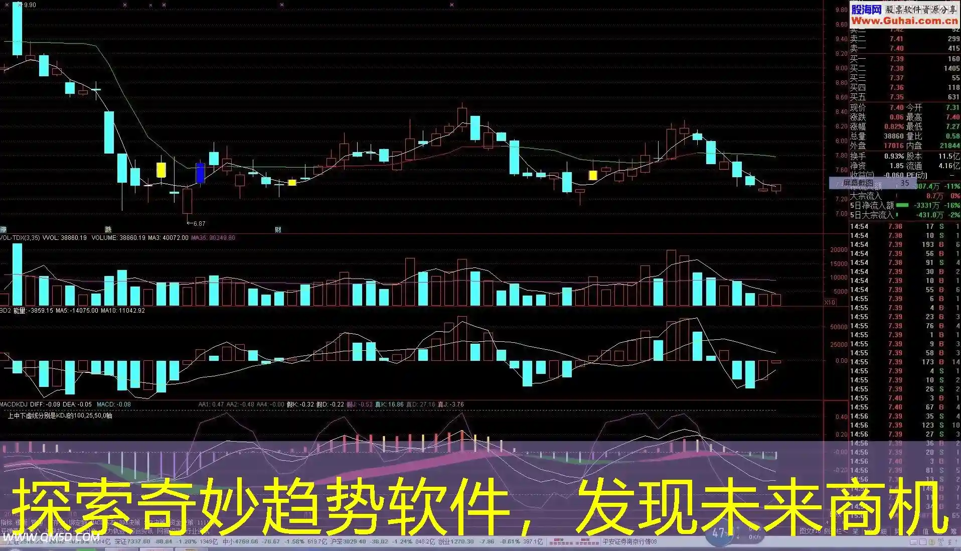 探索奇妙趋势软件，发现未来商机
