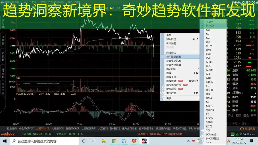 趋势洞察新境界：奇妙趋势软件新发现