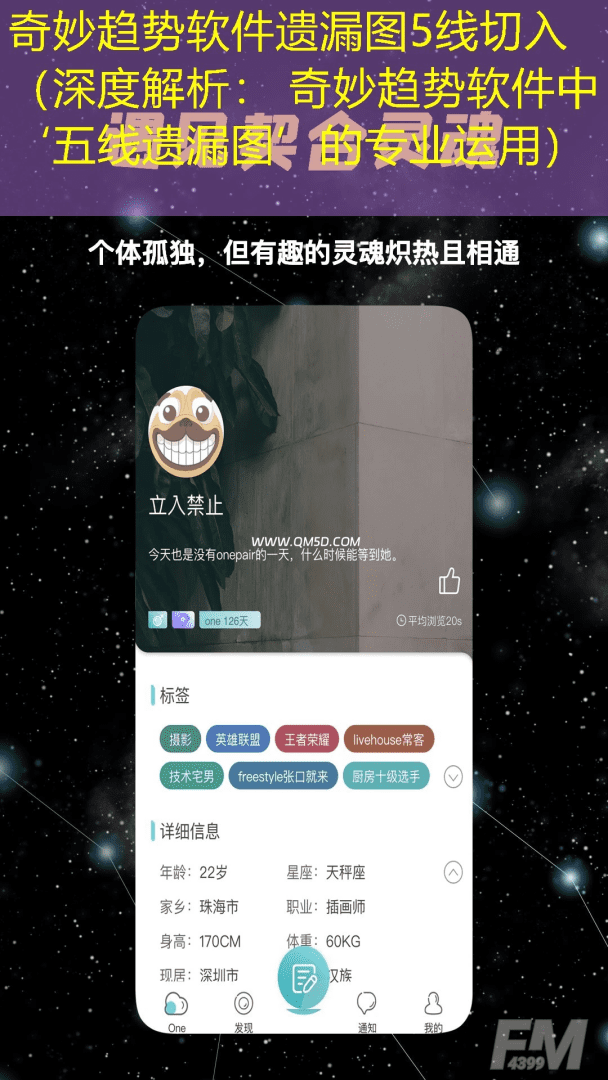 奇妙趋势软件遗漏图5线切入（深度解析： 奇妙趋势软件中‘五线遗漏图’的专业运用）