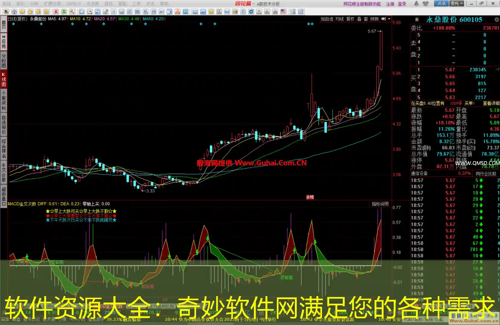 软件资源大全：奇妙软件网满足您的各种需求
