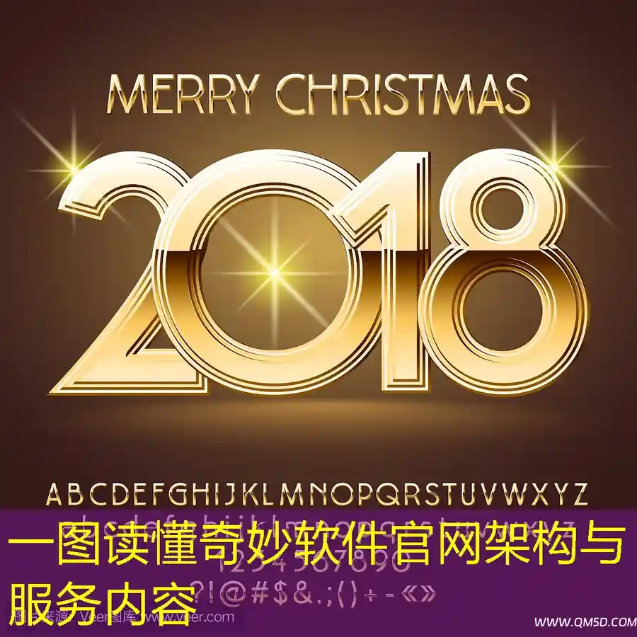 一图读懂奇妙软件官网架构与服务内容