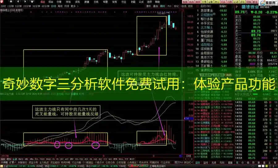 奇妙数字三分析软件免费试用：体验产品功能