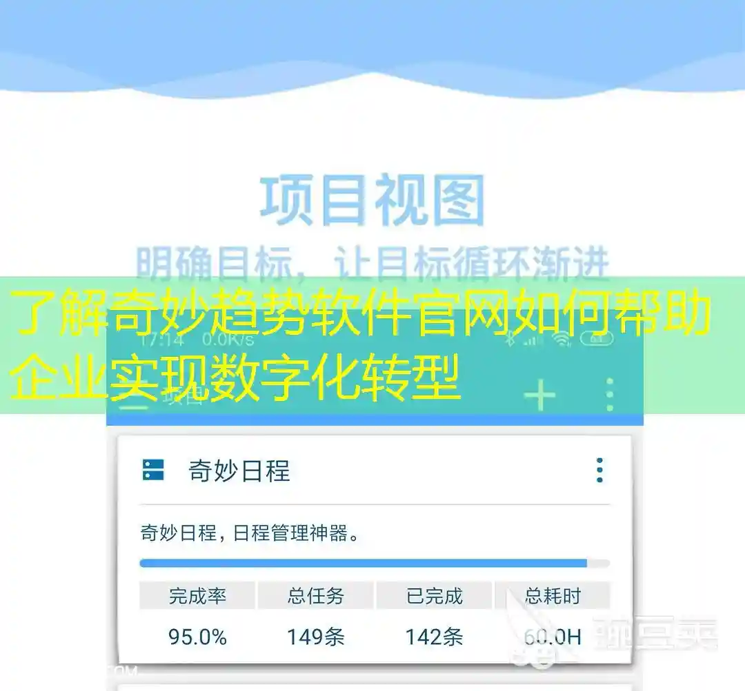 了解奇妙趋势软件官网如何帮助企业实现数字化转型