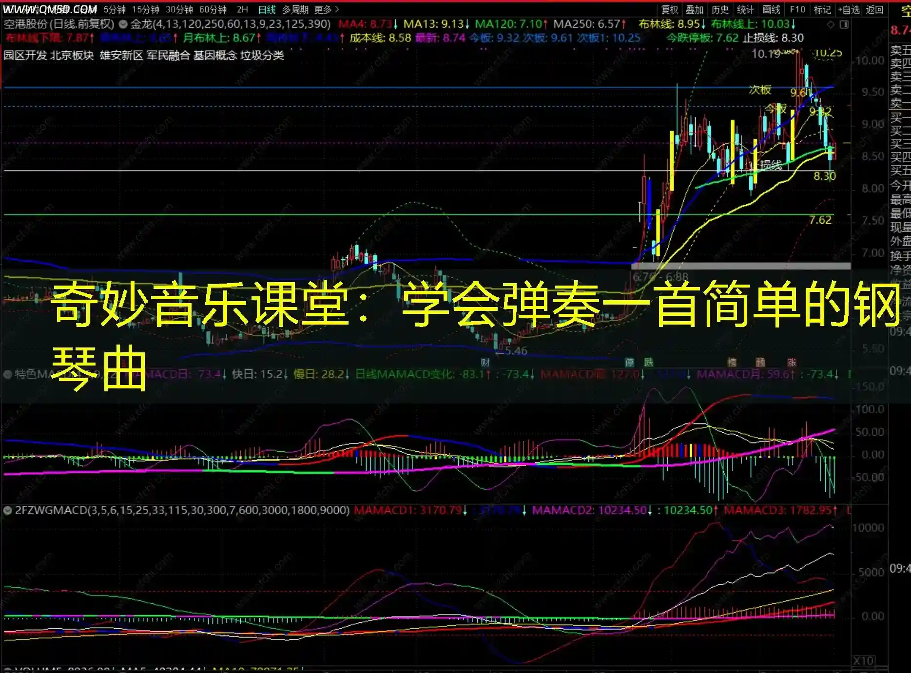 奇妙音乐课堂：学会弹奏一首简单的钢琴曲