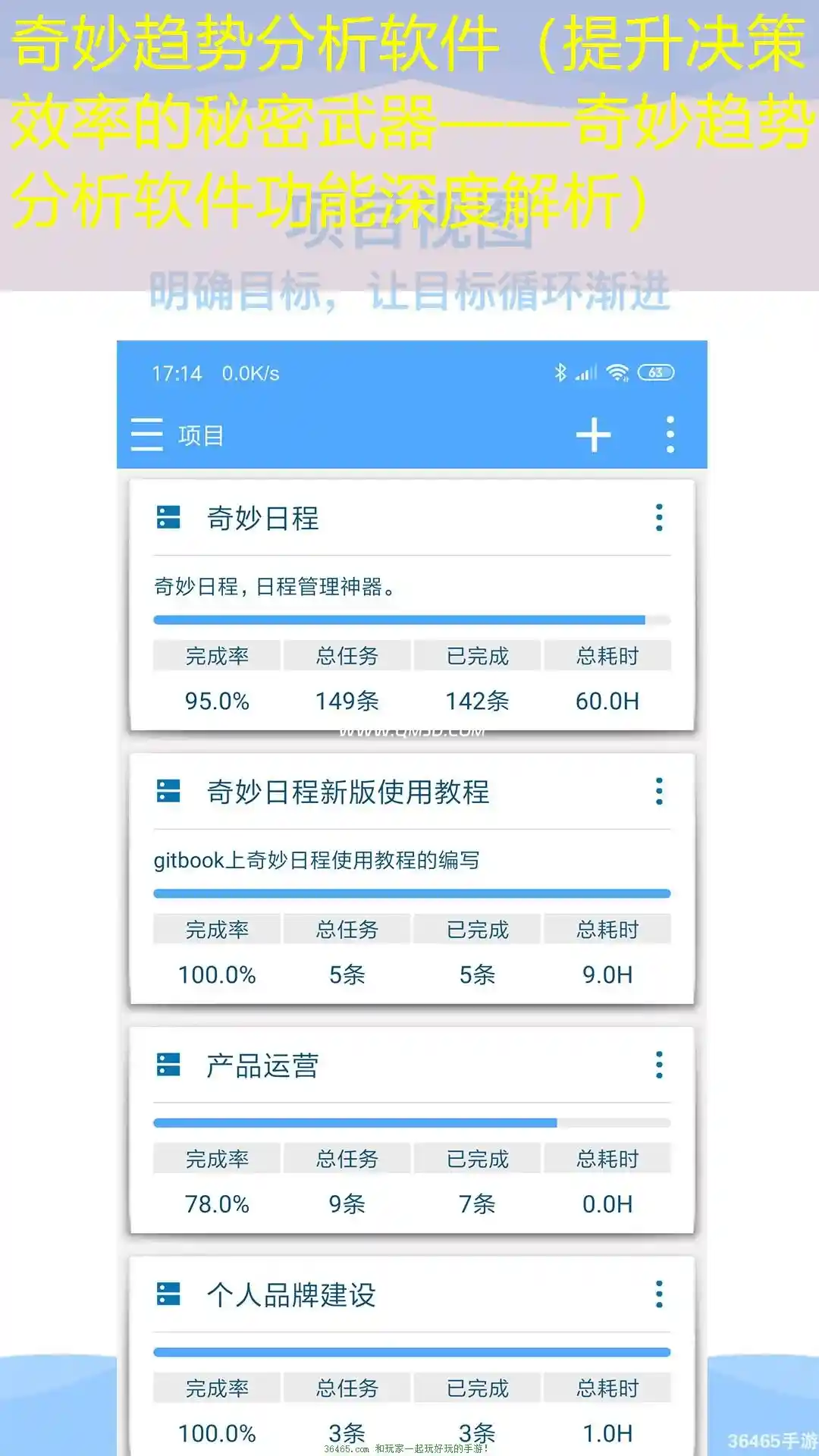 奇妙趋势分析软件（提升决策效率的秘密武器——奇妙趋势分析软件功能深度解析）