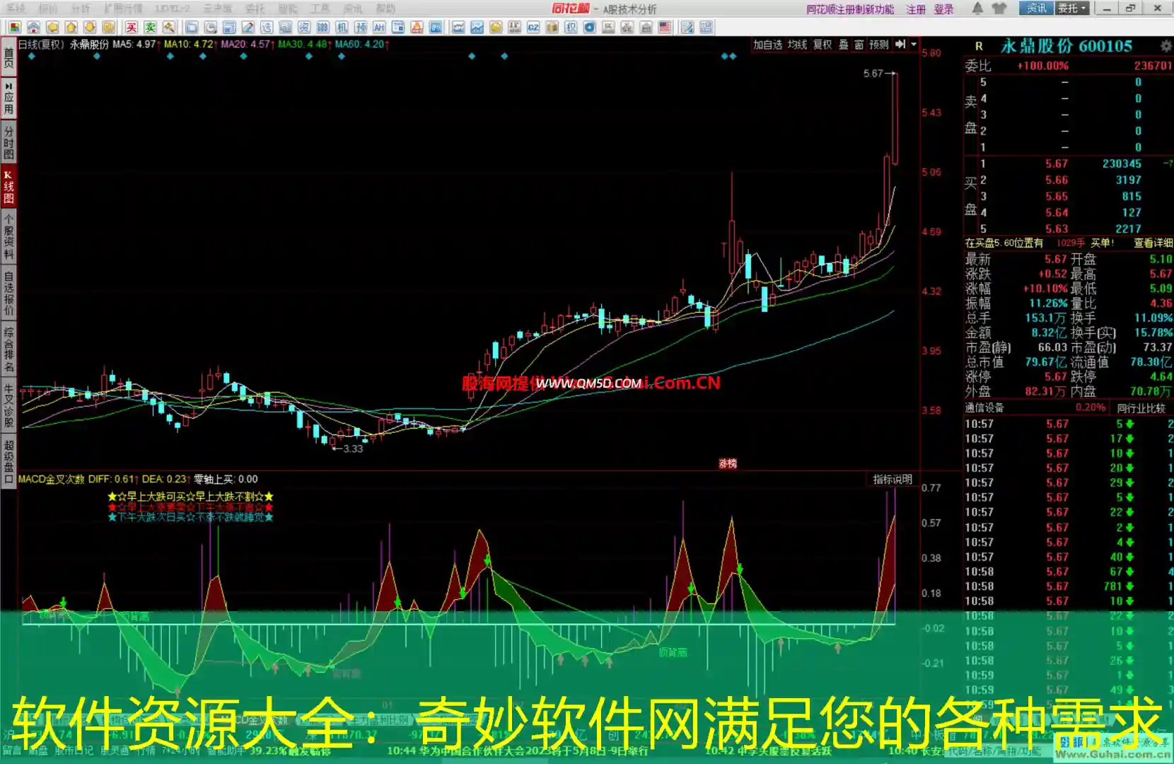 软件资源大全：奇妙软件网满足您的各种需求