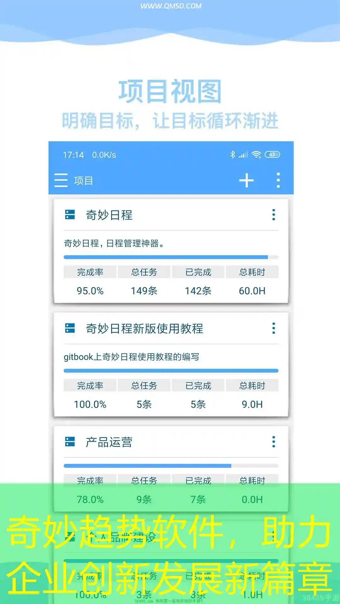 奇妙趋势软件，助力企业创新发展新篇章