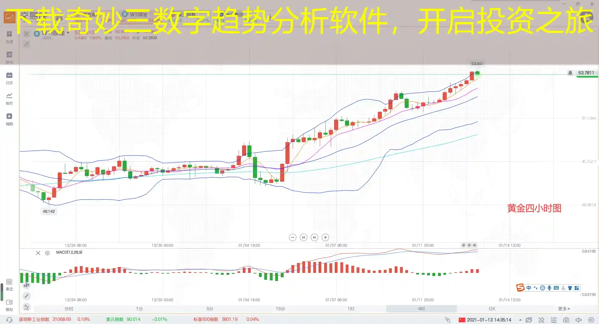 下载奇妙三数字趋势分析软件，开启投资之旅