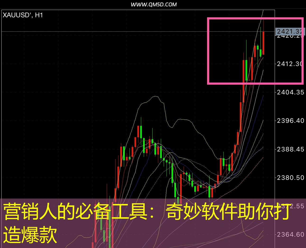 营销人的必备工具：奇妙软件助你打造爆款