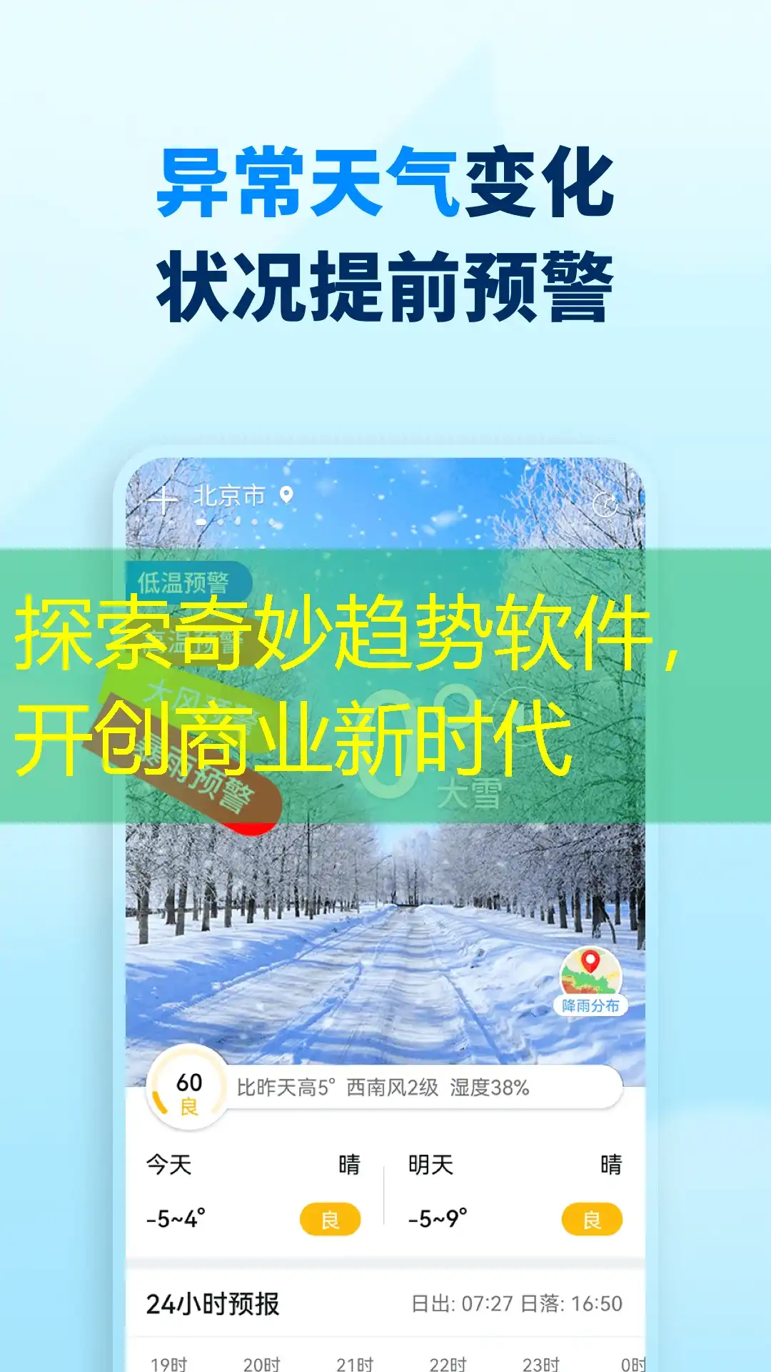 探索奇妙趋势软件，开创商业新时代