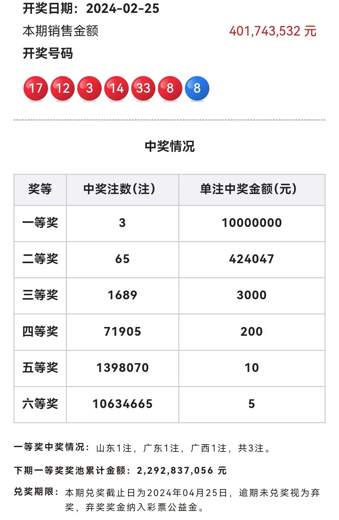 双色球开奖规则 双色球开奖规则